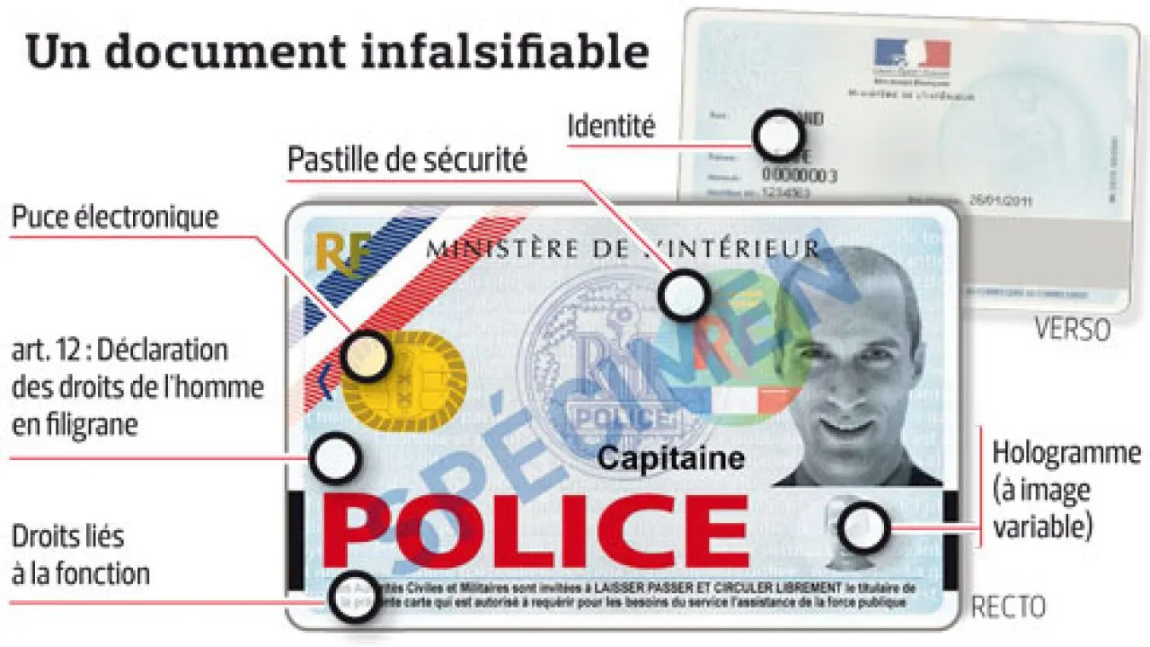 Pertinence d'une carte professionnelle matérialisée et sécurisée pour les agents de sécurité 🛂